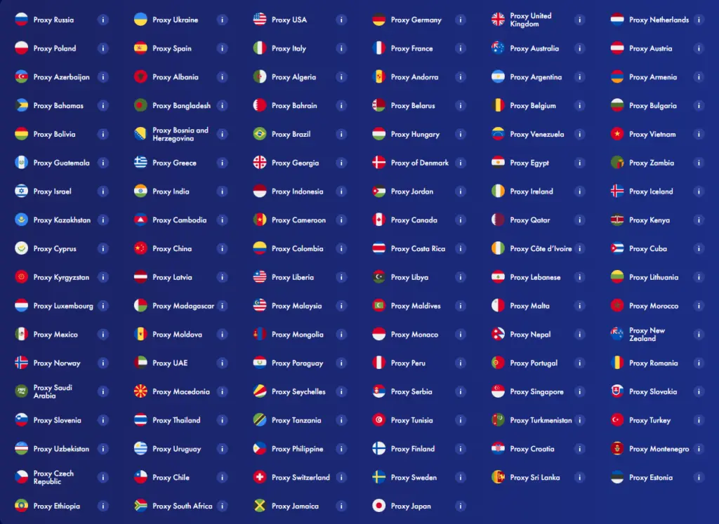 SpaceProxy countries.