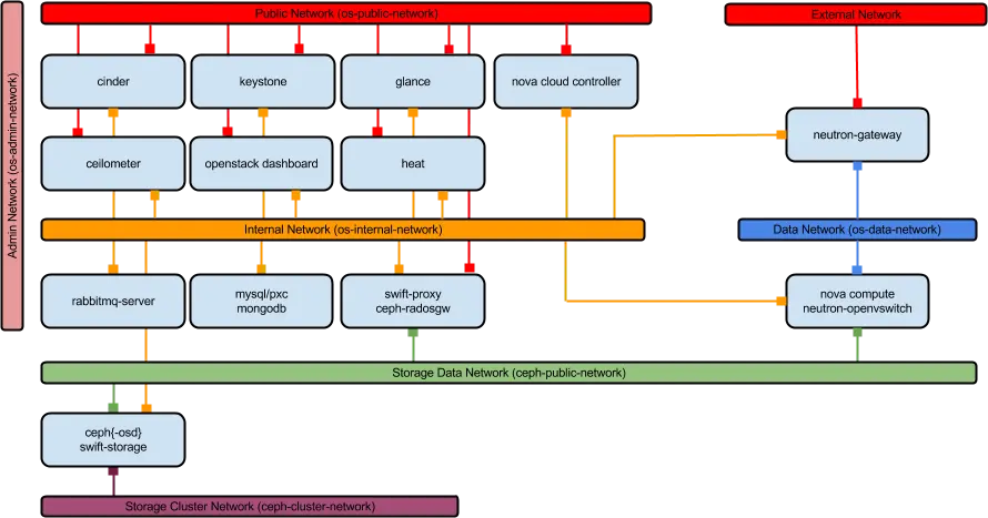 Ante Karamatić Network.
