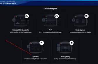 Fastpanel systemd site.