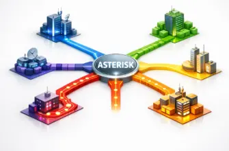 TOP 6 Web Interfaces for Managing Asterisk.