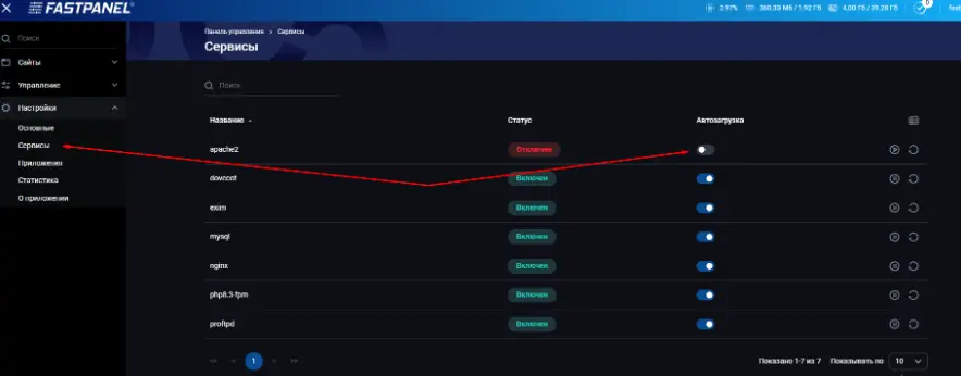 FastPanel Nginx and PHP-FPM