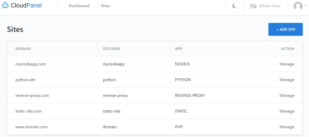 Installing and Configuring CloudPanel on a VPS